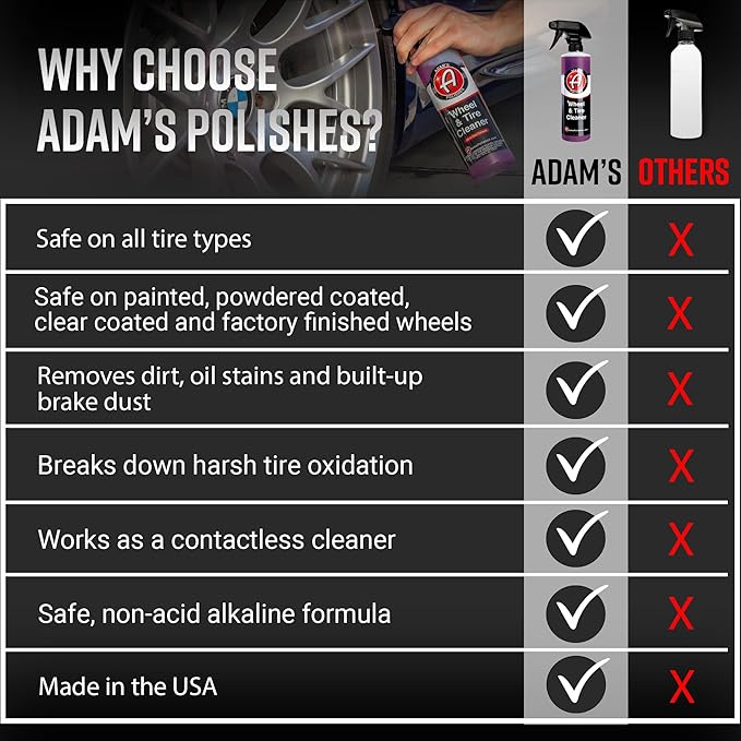 Adam's Polishes Wheel & Tire Cleaner 16oz - Image 6