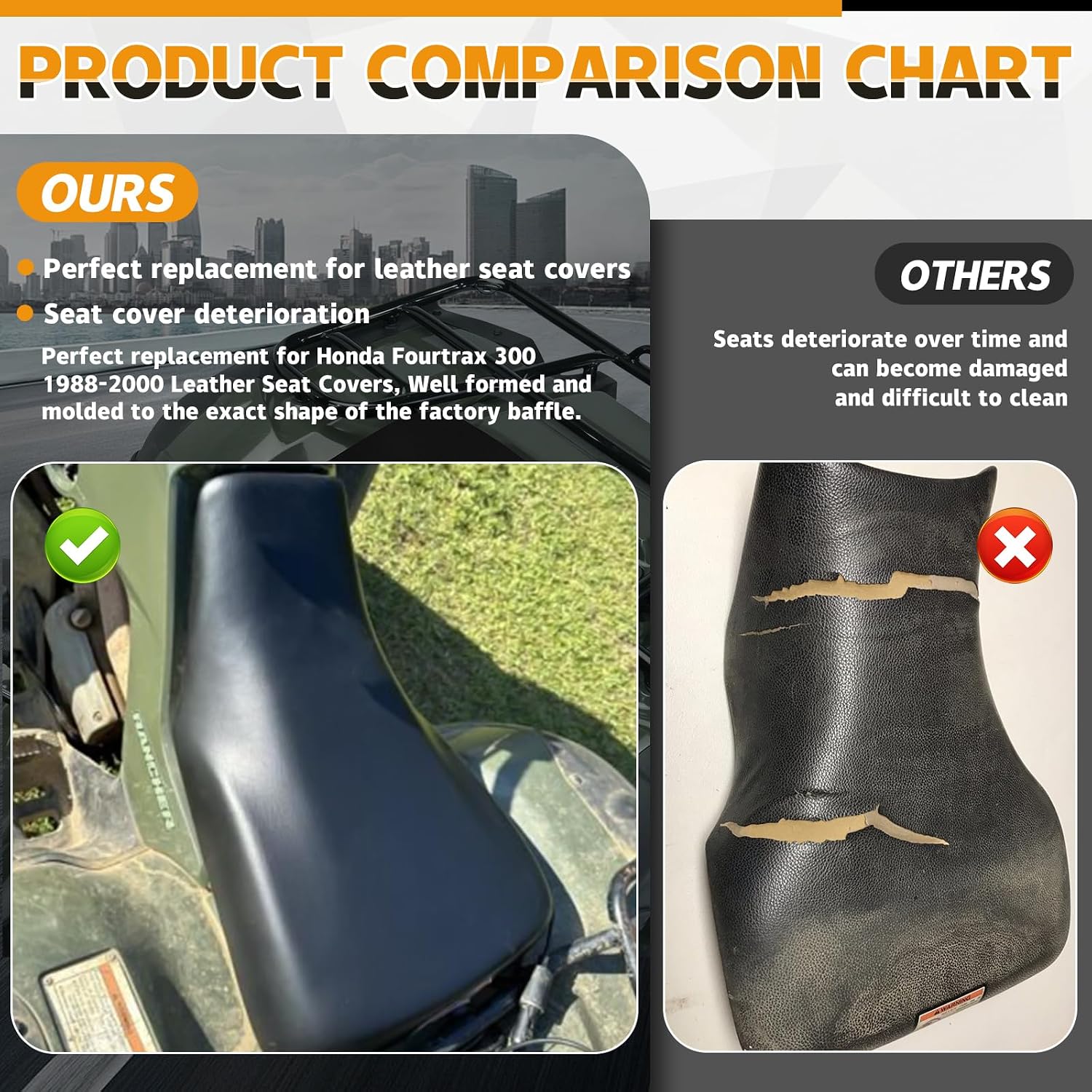 Seat Cover Compatible with Honda TRX350 Rancher 2000-2006 and Honda TRX400 Rancher 2004-2006, Heavy Duty Leather ATV Seat Cover Replacement, Black