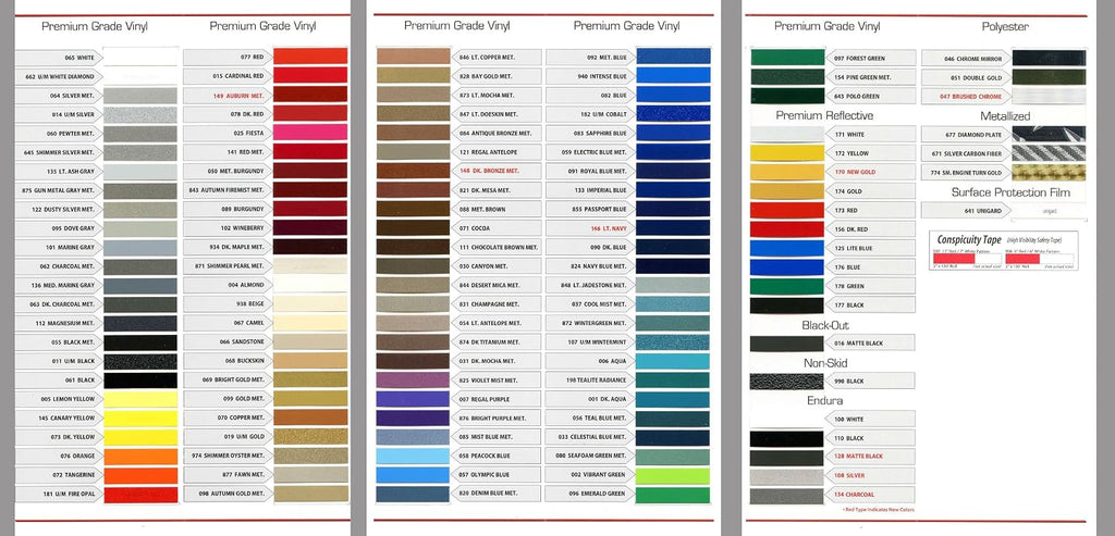 Universal Duo-Tone 0204297 - Auto Customizing 2 Color Dual Pinstripe - 4/16" x 150' (1/8” Stripe, 1/16" Gap, Then 1/16” Stripe) - 297-Desert Mica Metallic/Canyon Metallic