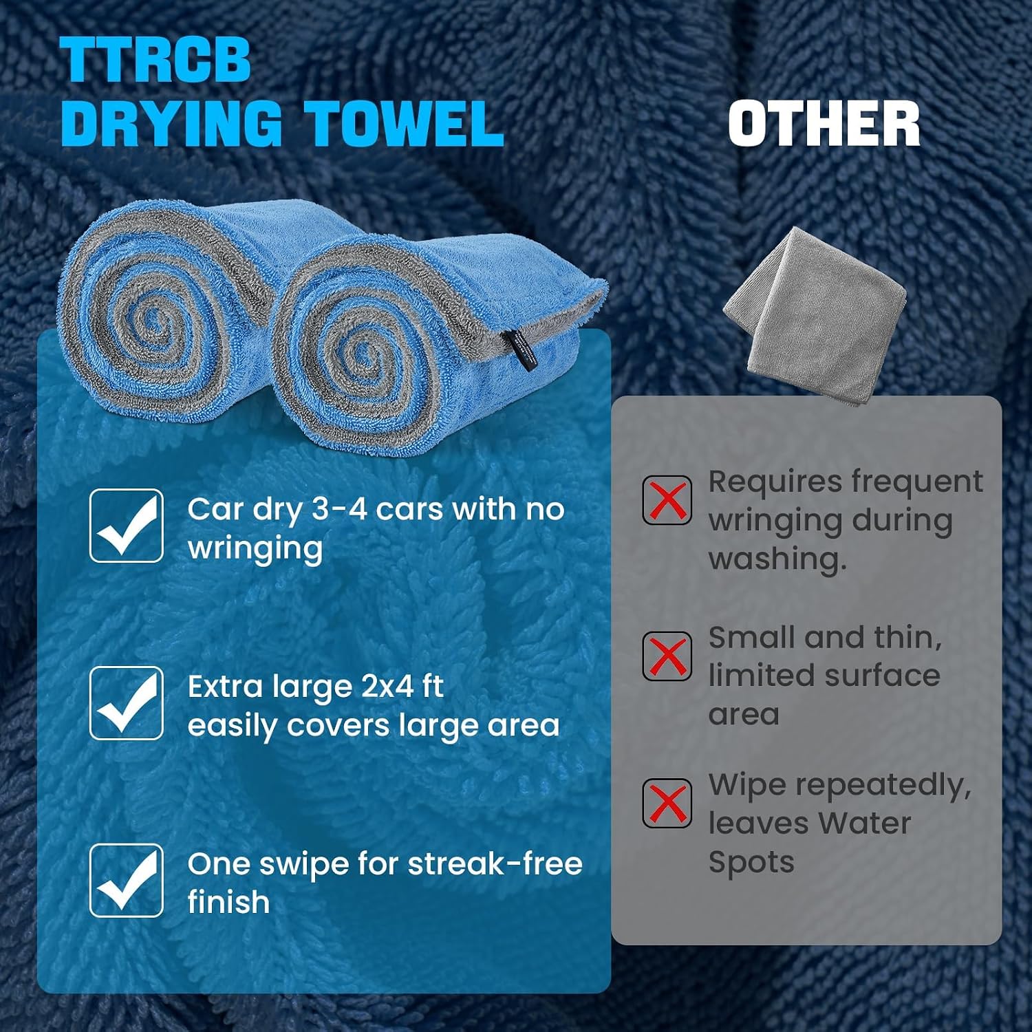 TTRCB 2 Pack Car Drying Towels (48" x 24"), Extra Large Microfiber Towels for Cars, 1400 GSM Ultra-Absorbent, Streak Free, Double Twisted-Loop Drying Towels Car Detailing for SUV, RV, Trucks