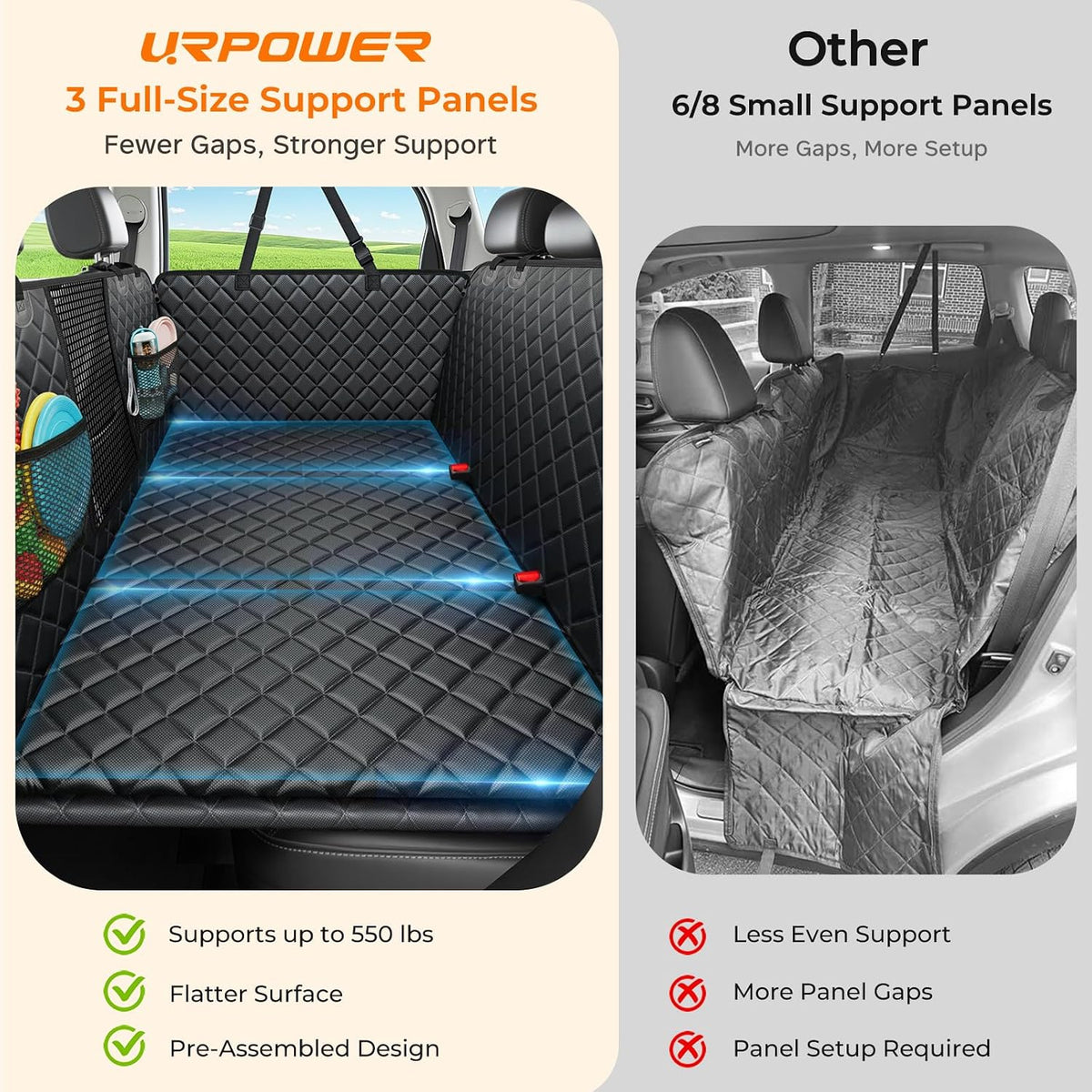 urpower back seat extender for dogs, large hard, close-up detail