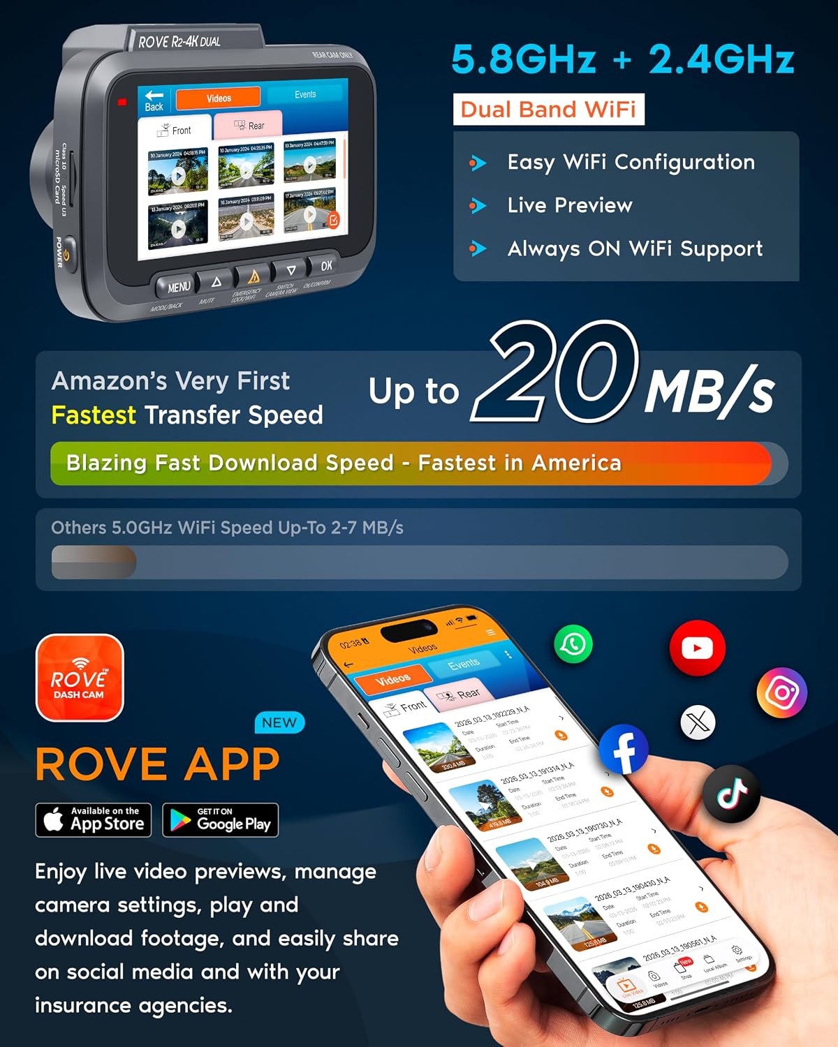 rove r2-4k dual dash cam front and rear showing dimensions