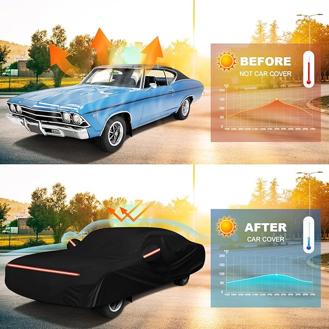 QUNSUNUS Waterproof Car Cover for Chevelle Malibu SS Sedan/Coupe 1964-1972 - Image 6