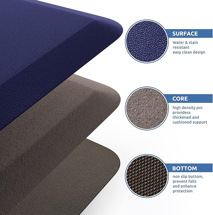 KitchenClouds Kitchen Mat Cushioned Anti Fatigue Kitchen Rug 17.3"x39" - Image 5