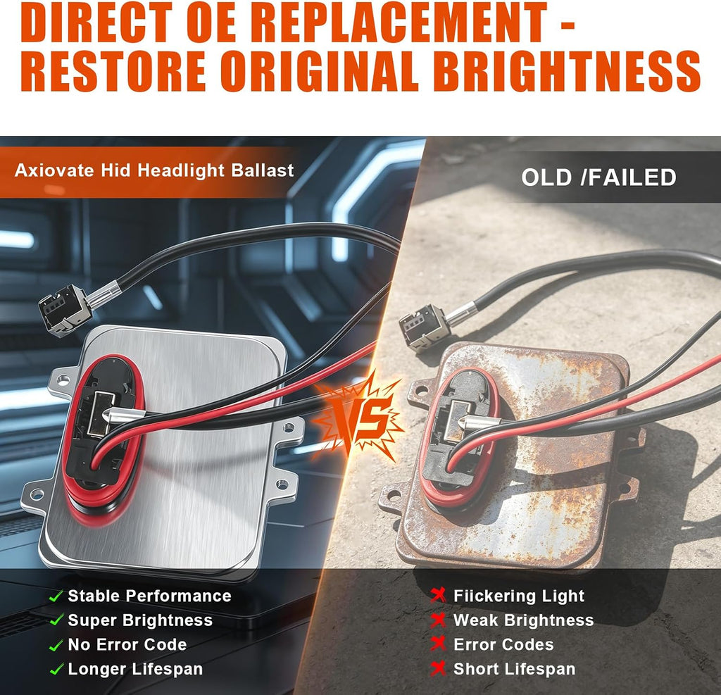 5DV 009 000-00 Xenon HID Headlight Ballast with D1S Bulb Compatible with Cadillac Escalade Volkswagen Tiguan Golf Touareg BMW E60 Town Country 2006-2014 Replaces 15782392