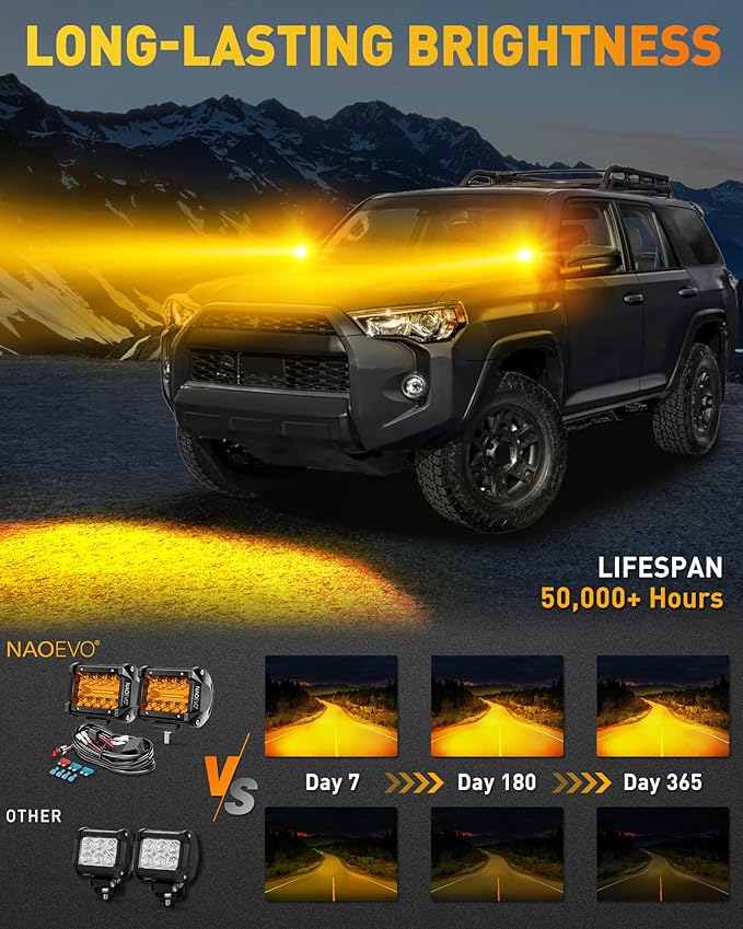 NAOEVO 4 Inch LED Pod Lights, Spot Flood Amber LED Fog/Driving/Off Road Lights - Image 2