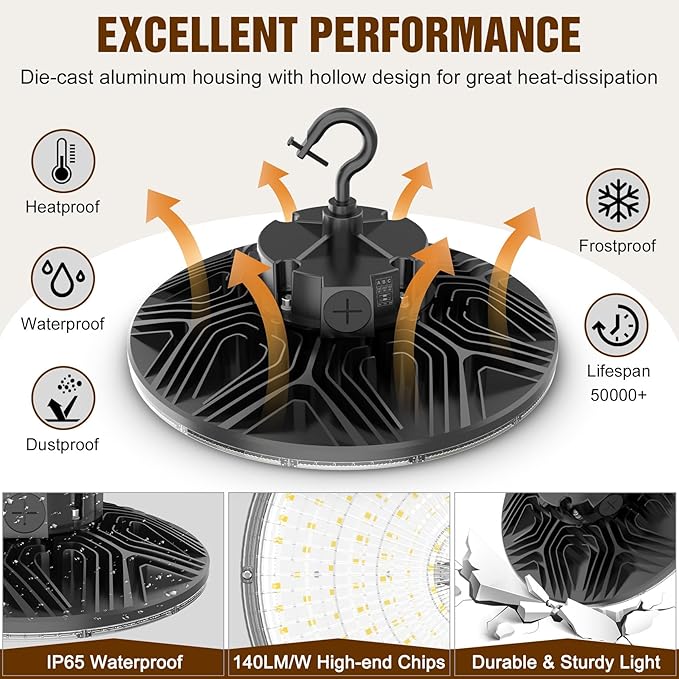 6 Pack 480V LED High Bay Light UL DLC Listed UFO Light 240W 200W 150W Adjustable - Image 4