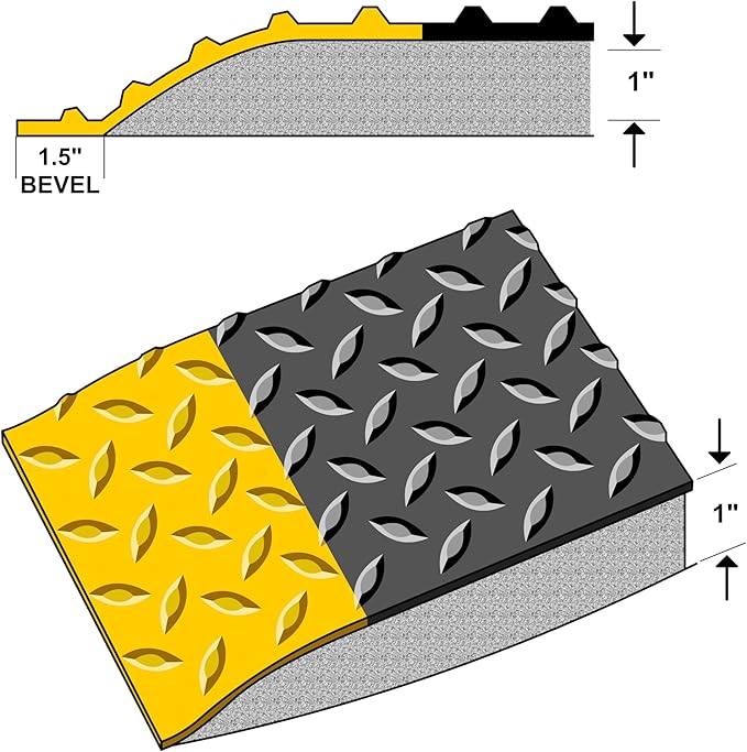 Rhino Mats, American Classic Diamond Anti-Fatigue Mats, Industrial Ergonomic - Image 7