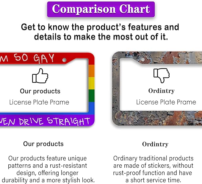 License Plate Frames Rainbow Automotive Exterior Accessories I'm So Gay I Can’t - Image 6