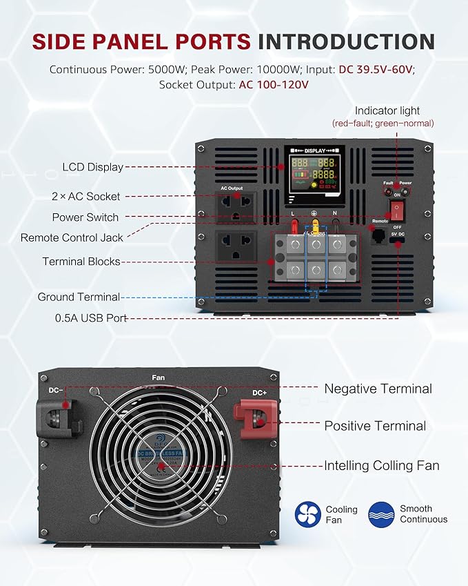 Power Inverter 5000 Watt Pure Sine Wave 48V DC to 110V/120V AC 10000W Peak - Image 5