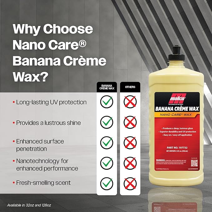 Malco Nano Care Banana Creme Wax - Image 3