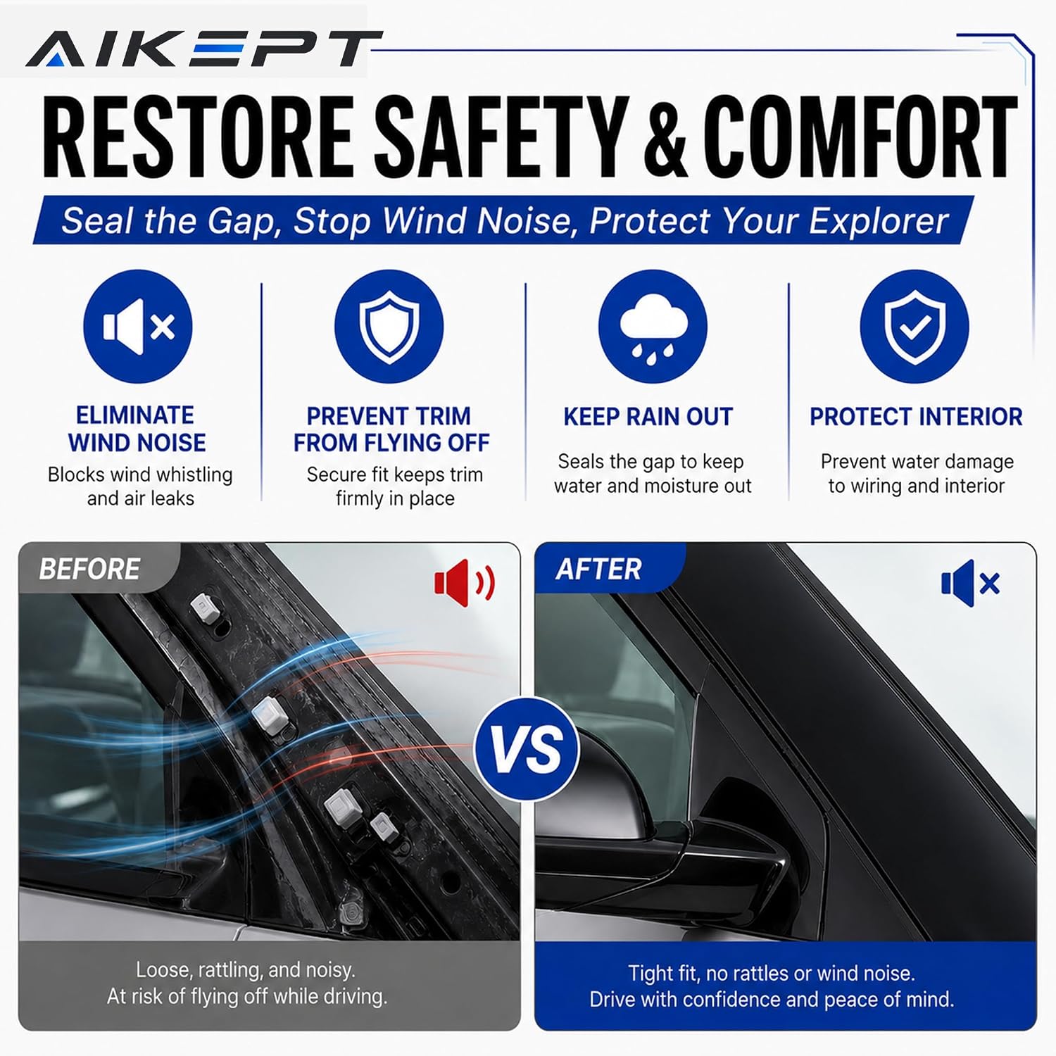 Right Passenger Side Windshield A-Pillar Molding Trim, Outer Cover Compatible with 2011-2019 Ford Explorer, Replaces 926-451 BB5Z-7803136-AA BB5Z7803136BA