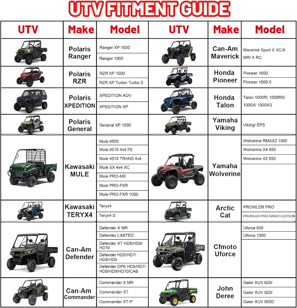 StarknightMT UTV Cover 2-3 Seater,Large Waterproof 210D Cover Compatible with Kawasaki Mule 4000 4010/Defender/Ranger XP 1000/Wolverine RMAX2/Pioneer/Uforce with Reflective Strips