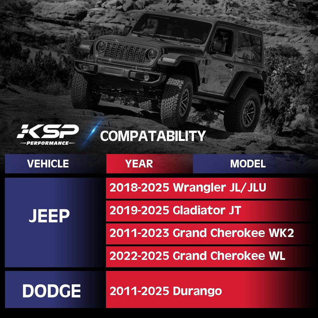 KSP 5x5 Wheel Spacers for Grand Cherokee 2011-2025, 1.5inch 5x127mm Hubcentric Spacer fit Wrangler JL/JLU 2018-2025, 38mm Thick Spacer with 71.5mm Hub bore M14x1.5 Stud Work On Gladiator