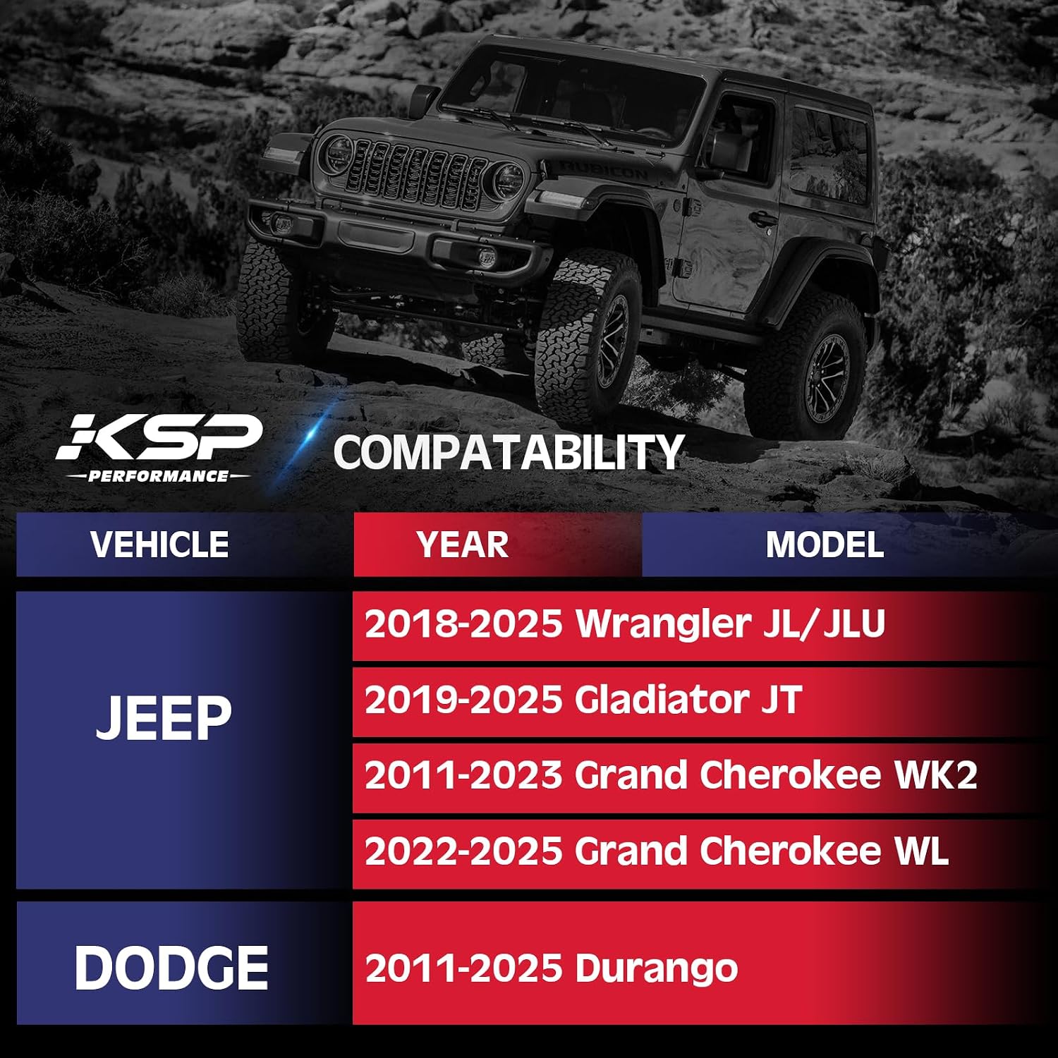 KSP 5x5 Wheel Spacers for Grand Cherokee 2011-2025, 1.5inch 5x127mm Hubcentric Spacer fit Wrangler JL/JLU 2018-2025, 38mm Thick Spacer with 71.5mm Hub bore M14x1.5 Stud Work On Gladiator