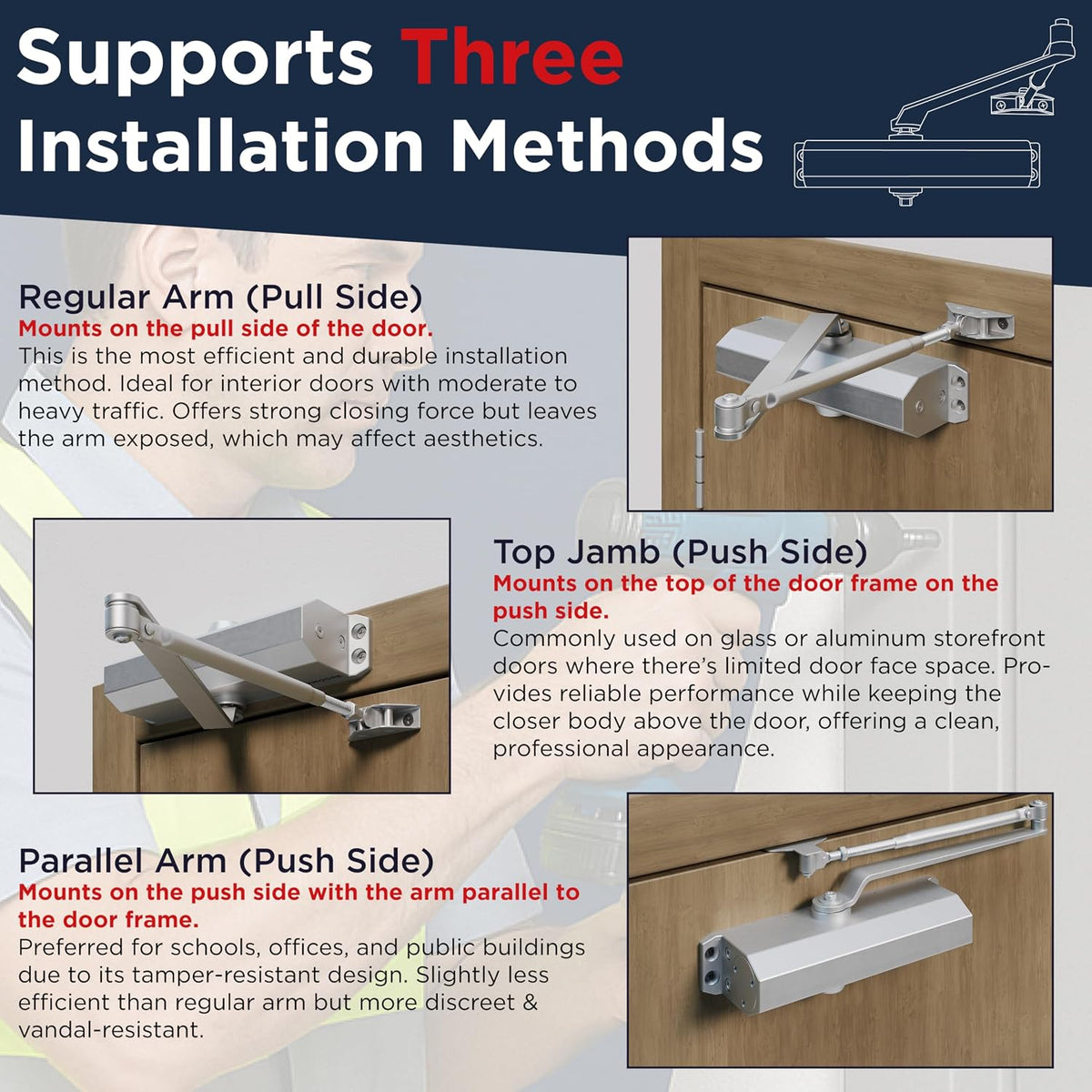 medium duty commercial door closer, automatic self closing, package contents