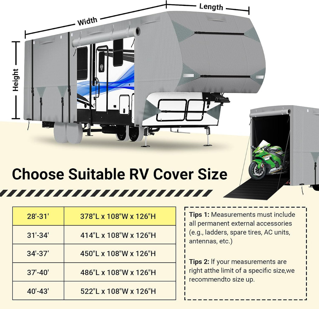 5th Wheel RV Cover 28-31ft, Upgraded 7-Layer Thick | 400 LBS Tearproof, Waterproof, Anti-UV & Windproof Camper Cover w/Tongue Jack Cover, Gutter Covers, Tire Covers, Stair Cover, Straps & Storage Bag