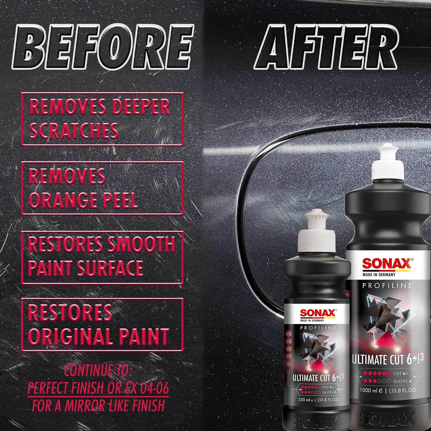 SONAX Ultimate Cut | Strong Abrasive Compound | Removes p1000 or Finer | Water Based Polish/Compound | Step 1 Compound | Removes Deep Scratches | Removes Sand Scratches | 5L | 239500