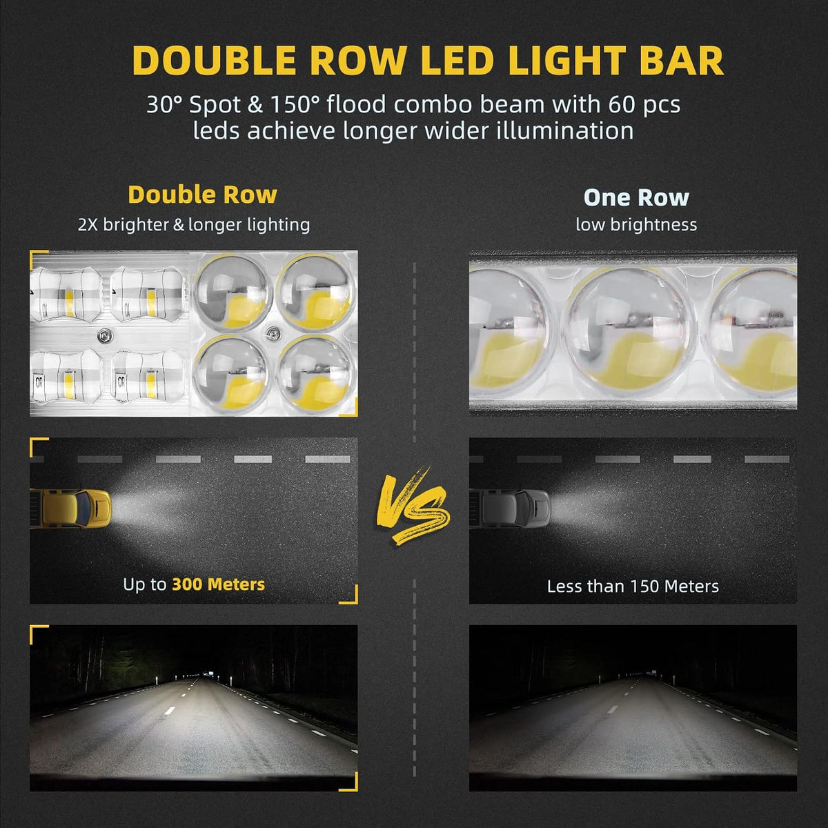 dwvo 32 inch led light bar w/10ft wiring showing dimensions