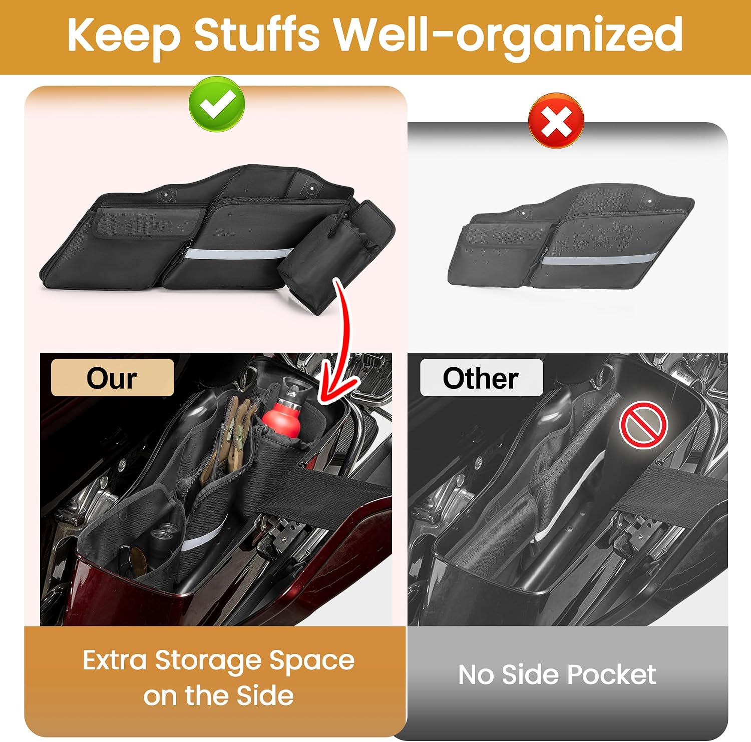 HODRANT Motorcycle Saddlebag Organizer, Saddlebag Liners Side Bag Compatible with Touring Models 2014-2025 Street Glide Road Glide Road King Electra Glide, Saddlebag Tool Storage Organizer, 2 Packs