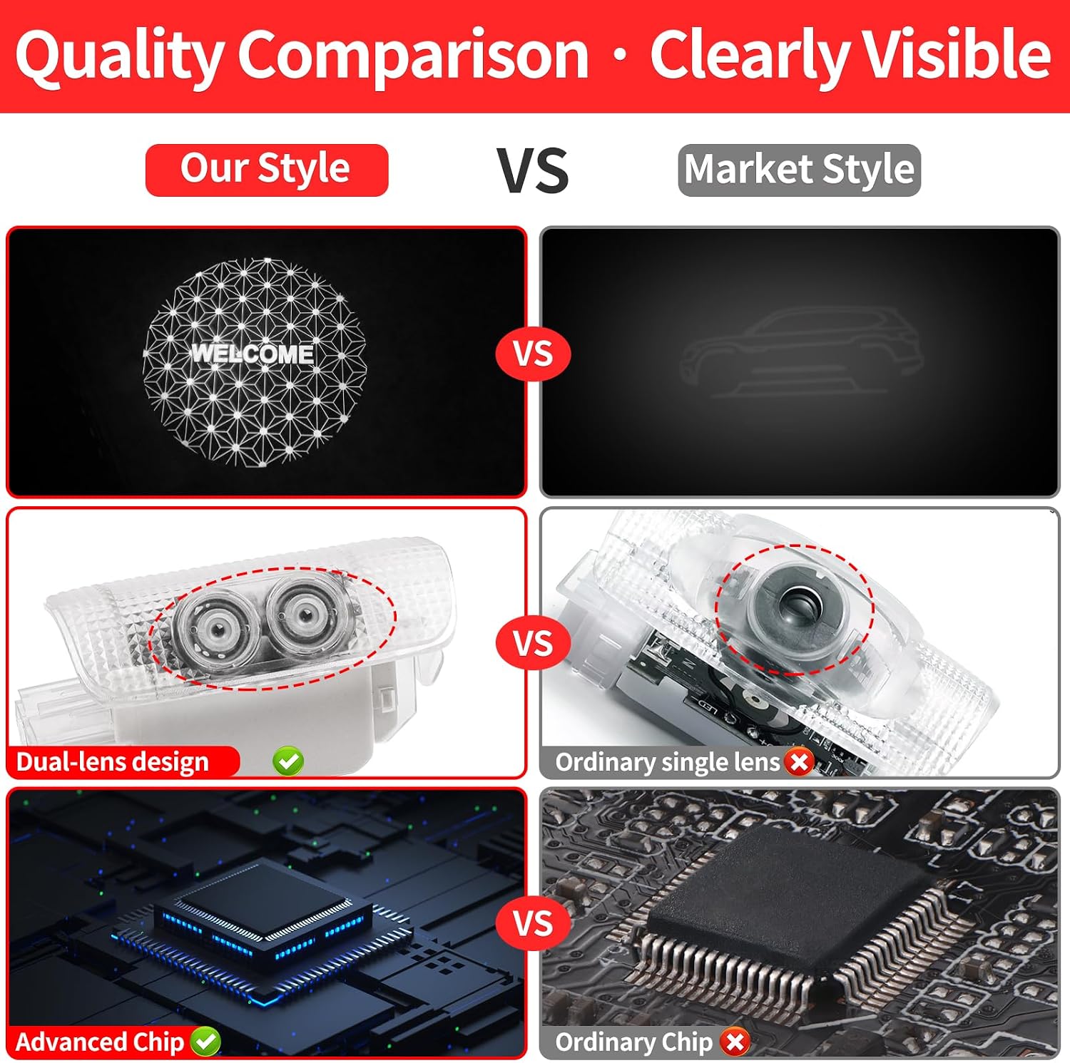 Car Door Light Logo Projection Lamp for 2024-2026 Toyota Land Cruiser 1958 250 Prado Lc250 Dynamic No Fade HD LED Car Welcome Projection Lamp Ambient Foot Light Land Cruiser 2026 Accessories