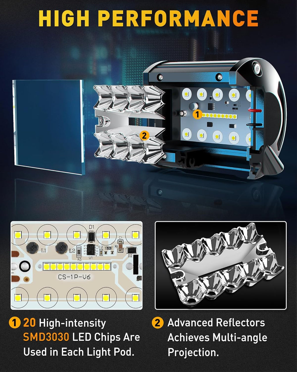 naoevo 4 inch led pod lights, 360w 36,000lm, close-up detail