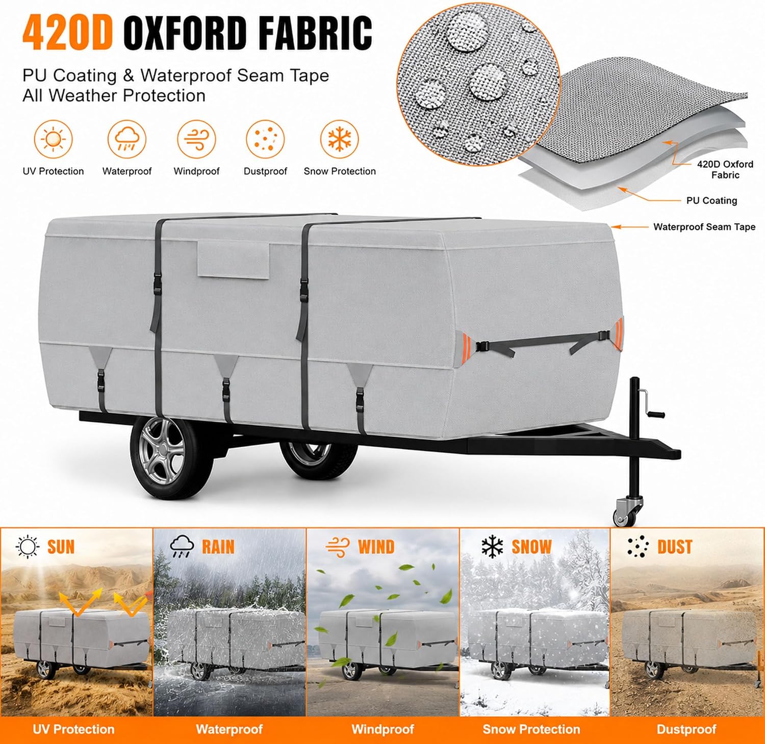 Pop Up Camper Cover for Fleetwood Coleman Cheyenne 2006-2011 | Folding Camping Trailer 420D Oxford Fabric Camper Cover Windproof Straps All Season Storage Protection