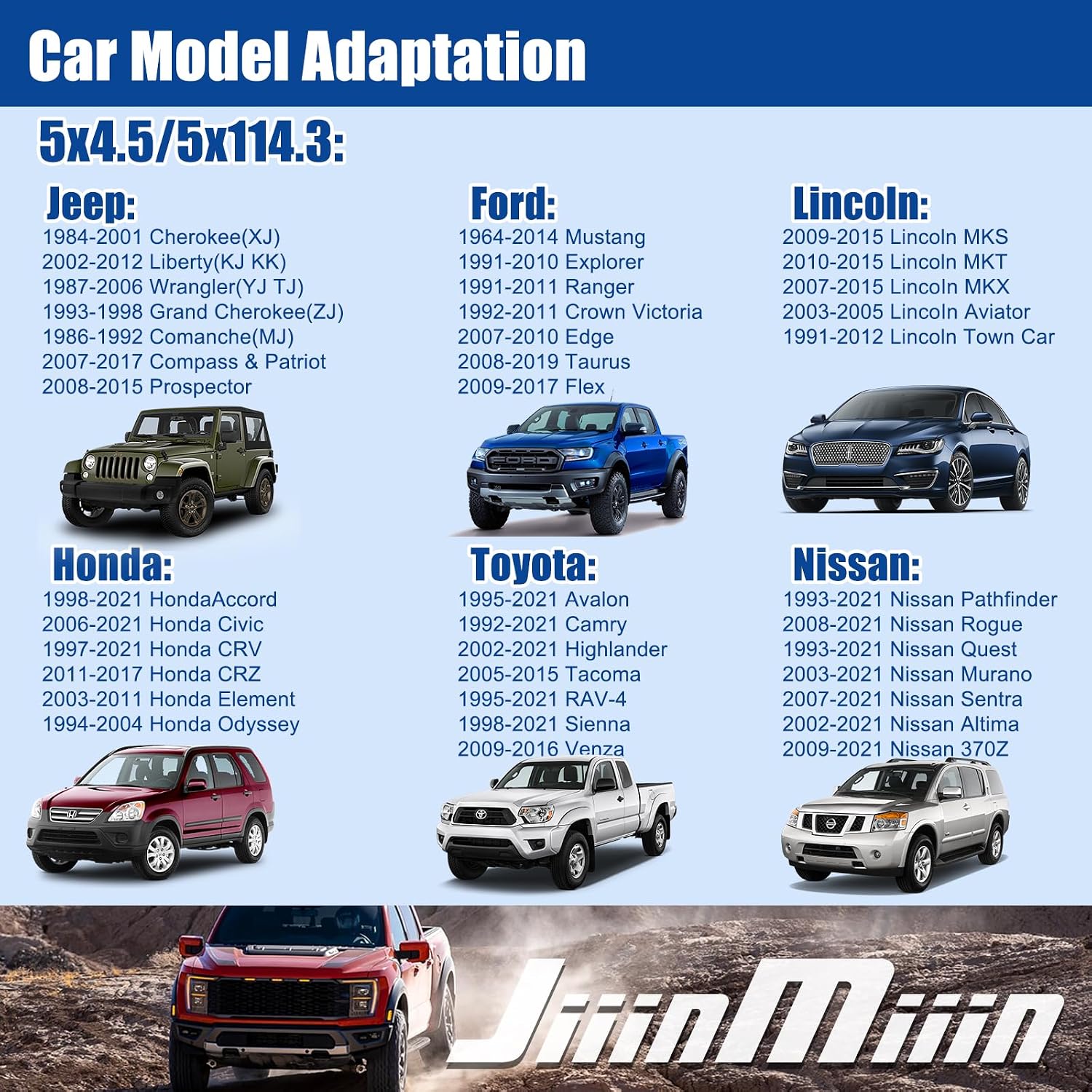 JiiinMiiin 5x4.5 5x4.75 Wheel Spacers,1/8"(3mm) Wheel Spacer Adapters 78.1mm Hub Bore for 1964-2014 Mustang 1991-2011 Ranger 1984-2001 Cherokee 1987-2006 Wrangler 1991-2012 Town Car 1992-2021 Camry
