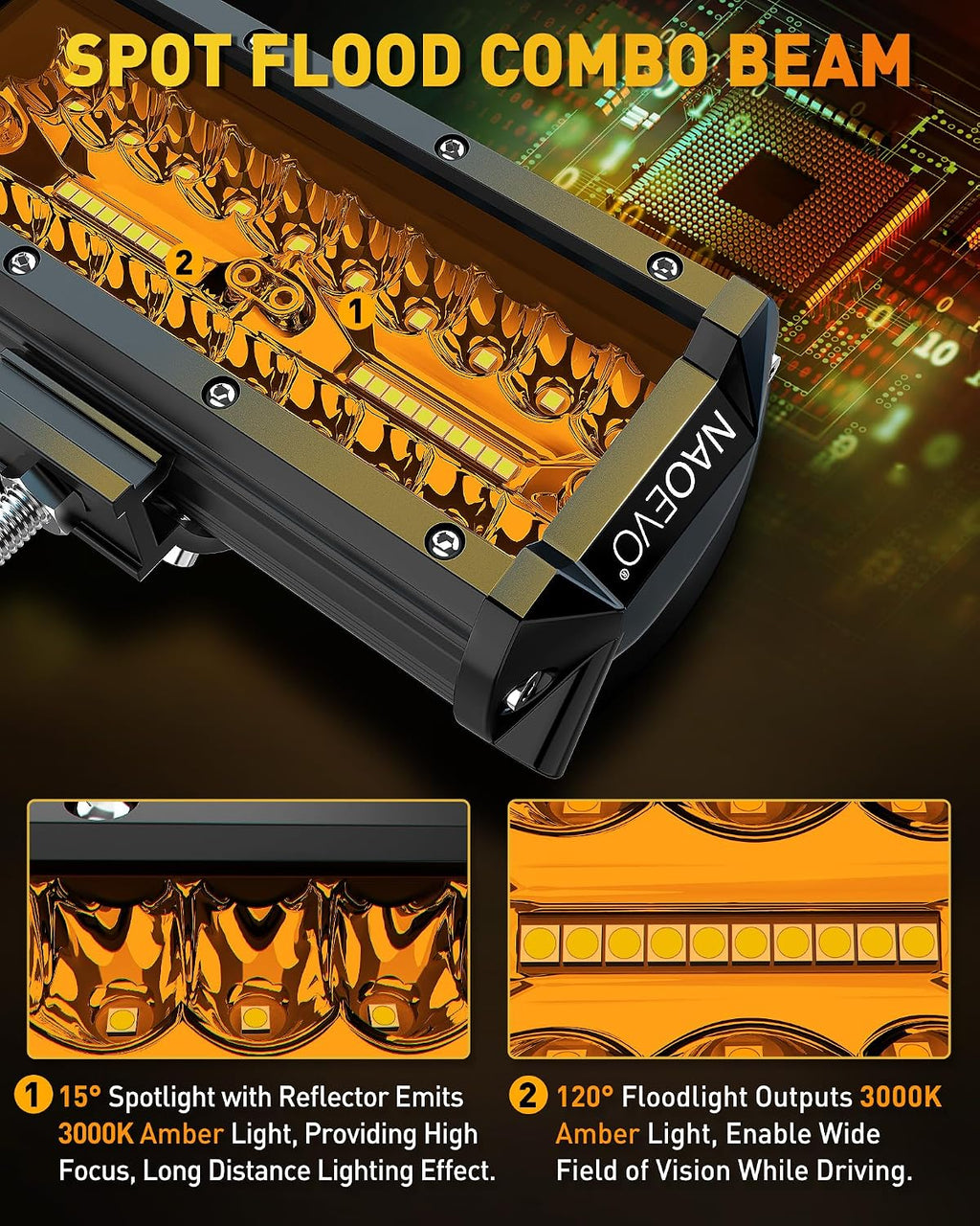 naoevo 7 inch amber led light bar, 240w, side view
