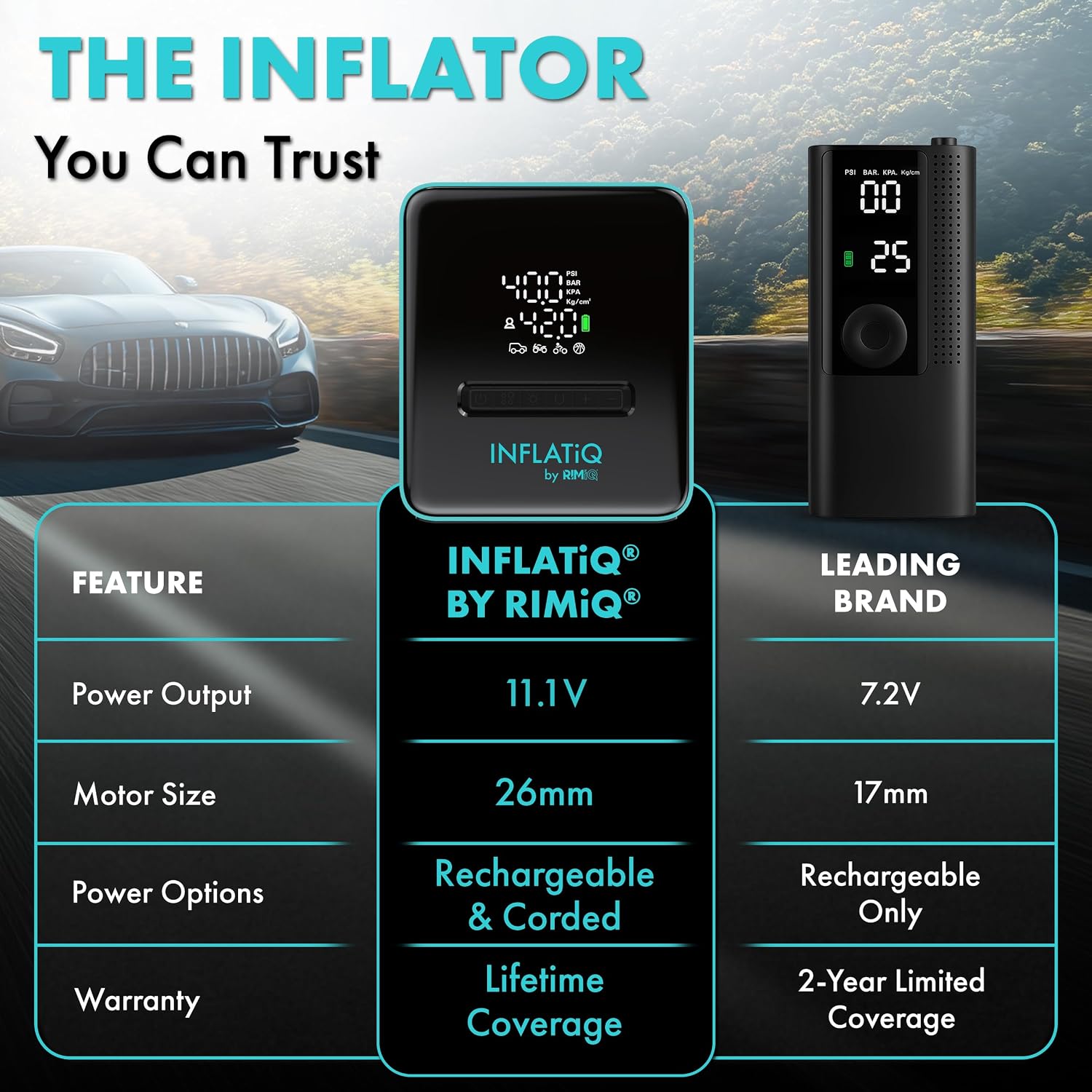 INFLATiQ by RIMiQ Portable Tire Inflator Air Compressor – Twice as Fast QwikFlow Technology with Auto Shut-Off – 11.1V Rechargeable Air Pump with Metal Gears and Premium Carry Case