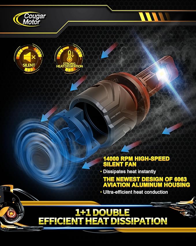 Cougar Motor H11 Bulbs, H11 Light Bulb H8 H9 Fog Lights 6500K White - Image 5
