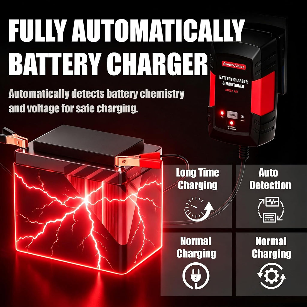 Smart Car Battery Charger,1.5A 6V/12V Maintainer,Automatic Tender Trickle Charger with Memory Function,LED Light,12FT Cables for Vehicle Lead-Acid & Lithium Batteries (Red)