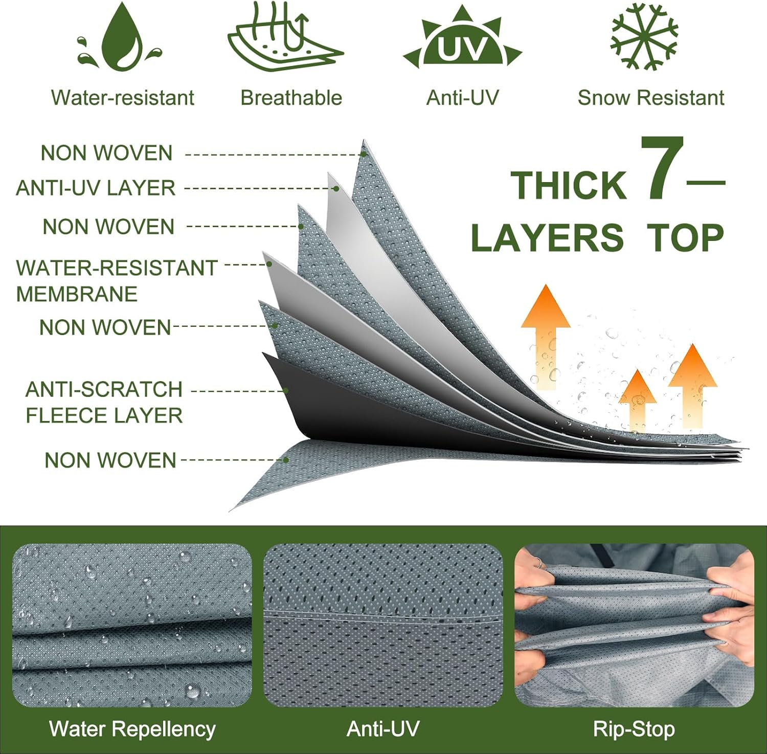Mofeez Travel Trailer RV Cover, Extra-Thick Upgraded 7 Layers for Camper Cover 24'-27' Windproof Waterproof Rip-Stop RV Covers with Adhesive Repair Patches, 2Pcs Extra Straps & 4 Tire Covers