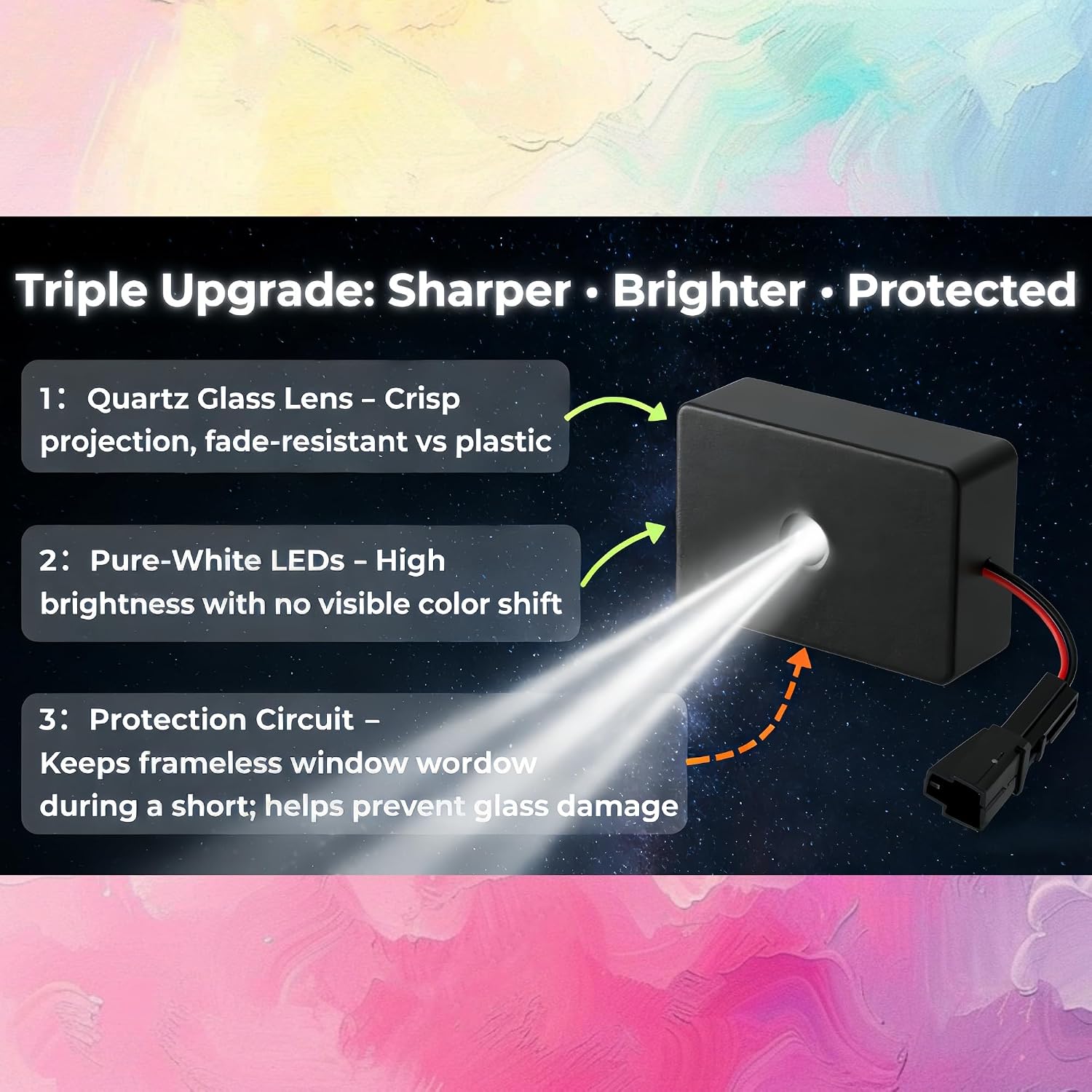 Compatible with Tesla Model 3 (2017–2025, Highland) and Model Y (2020–2026, Juniper), Door Logo Projector Puddle Lights, Glass Lens, Plug-and-Play, 2-Pack