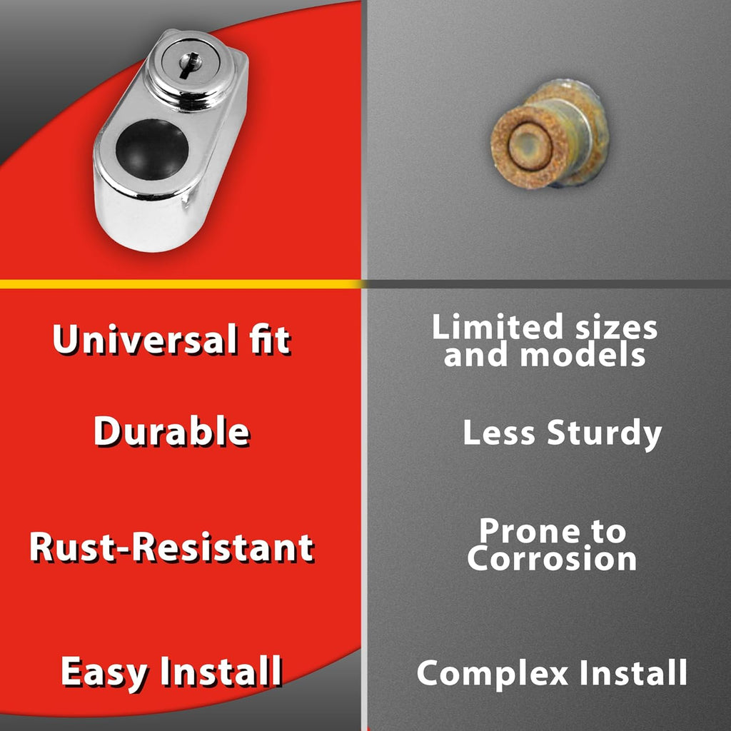 TRIMAX TNL740 Spare Tire Nut Lock for Side Mount Spare Tires, Easy Install - for SUV, Trailer Tire, and More - 1 Pack