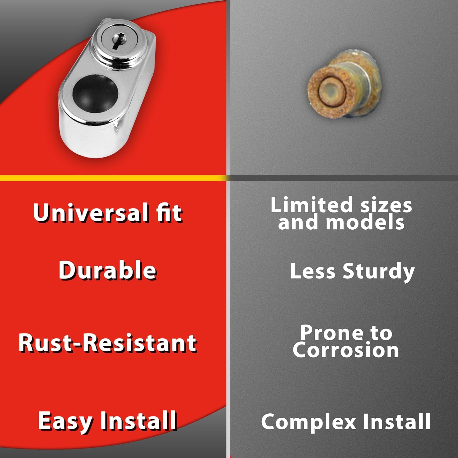 TRIMAX TNL740 Spare Tire Nut Lock for Side Mount Spare Tires, Easy Install - for SUV, Trailer Tire, and More - 1 Pack
