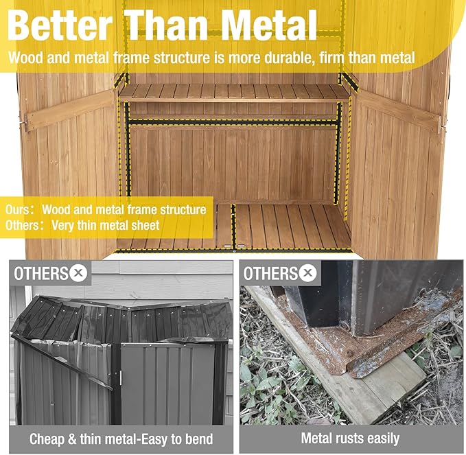 Aivituvin Storage Shed Outdoor Storage Cabinet Upgraded - Image 4