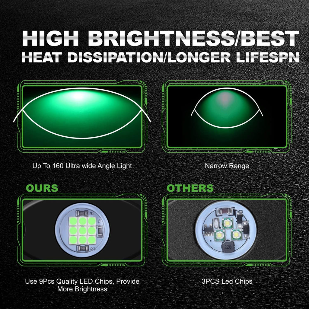 12 Pods Green LED Rock Lights Neon Underglow Light for Car Truck ATV SUV Under Body Glow Light Trail Fender Lighting