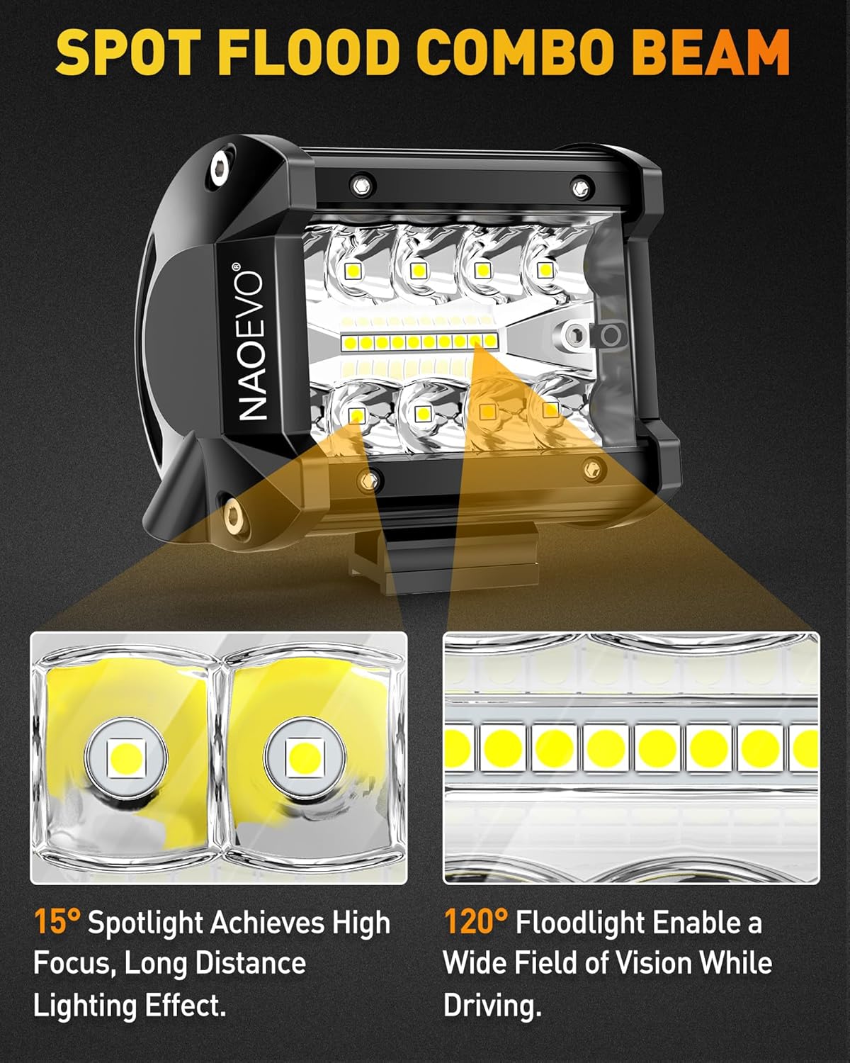 naoevo 4 inch led pod lights, 360w 36,000lm, side view