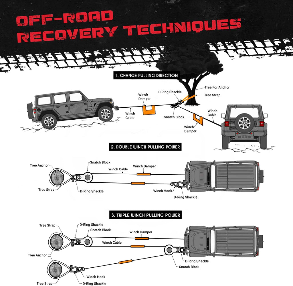 GearAmerica UBER Shackles with Anti-Theft Lock - 80,000 Lbs (40 T) Strength - Connect Tow Strap or Winch Line for Off-Road Recovery, Towing D-Rings and Uber Lock Security Pin - Red, 2-Pack