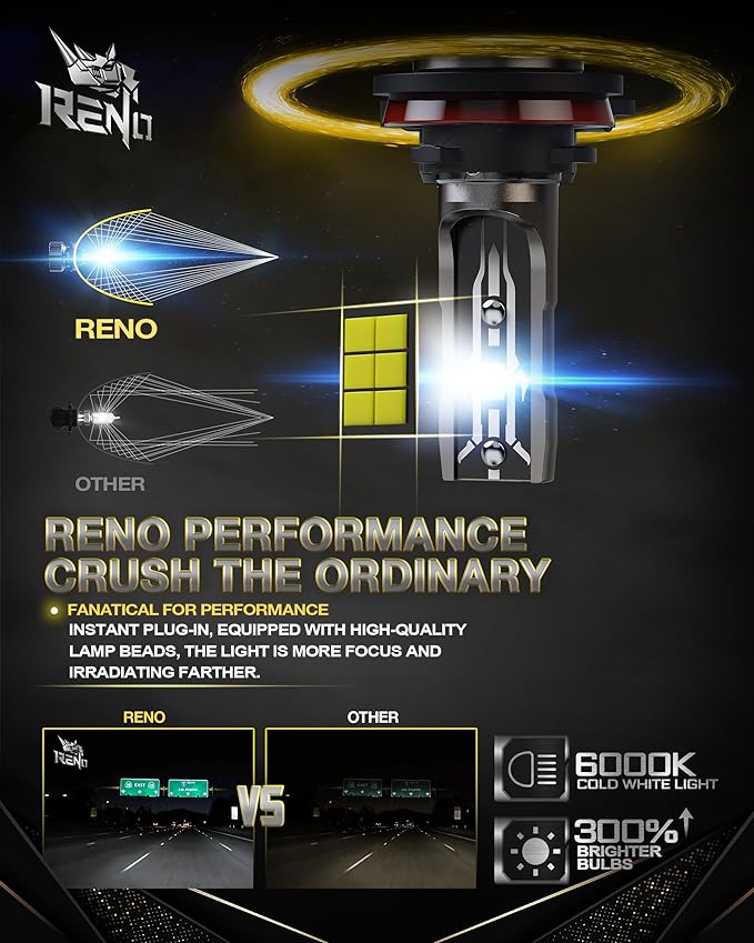 RENO H11 Bulb, H11 Fog Lights Bulb, H11 Light Bulbs Fanless In Line H9 H8 Car - Image 2