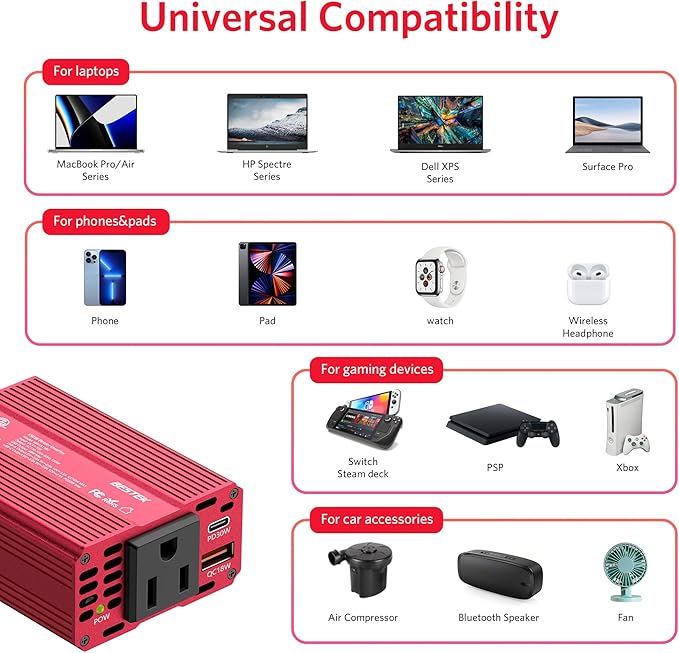 BESTEK 150W Car Power Inverter, DC 12V to 110V AC Converter Laptop Car Charger - Image 3