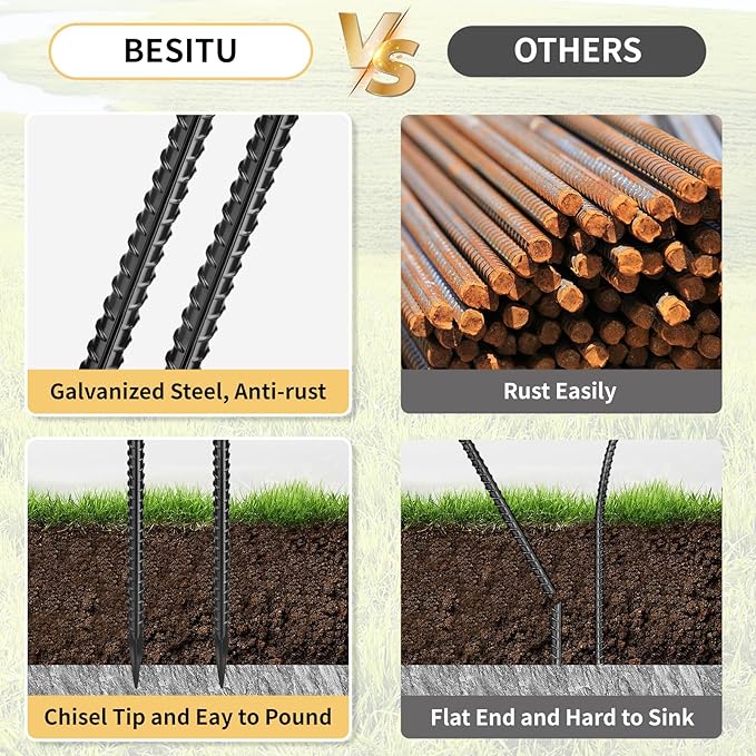 Rebar Stakes 36 inches 16-Pack Concrete Form Stakes Straight 3/8" Diameter - Image 3