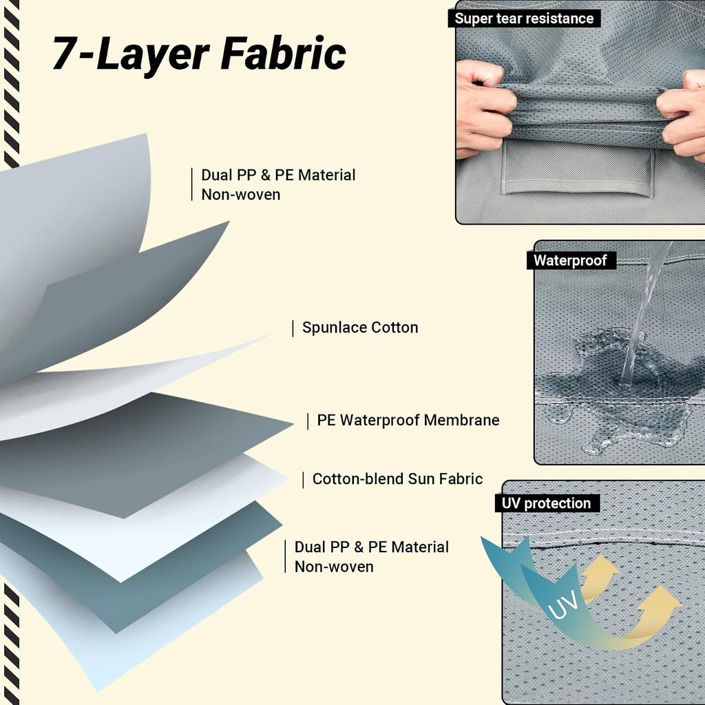 5th Wheel RV Cover 28-31ft, Upgraded 7-Layer Thick | 400 LBS Tearproof, Waterproof, Anti-UV & Windproof Camper Cover w/Tongue Jack Cover, Gutter Covers, Tire Covers, Stair Cover, Straps & Storage Bag
