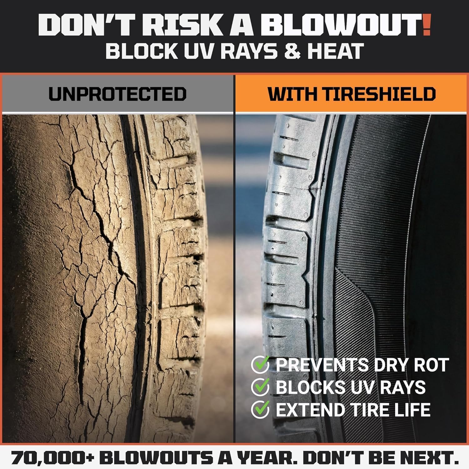TIRESHIELD PRO Trailer Tire Covers (Set of 2) - Heavy Duty All-Weather UV-Resistant Protective Wheel Covers w/StormLock-System - Year-Round Protection for Your Trailer Tires w/ 26-28.75" Diameter