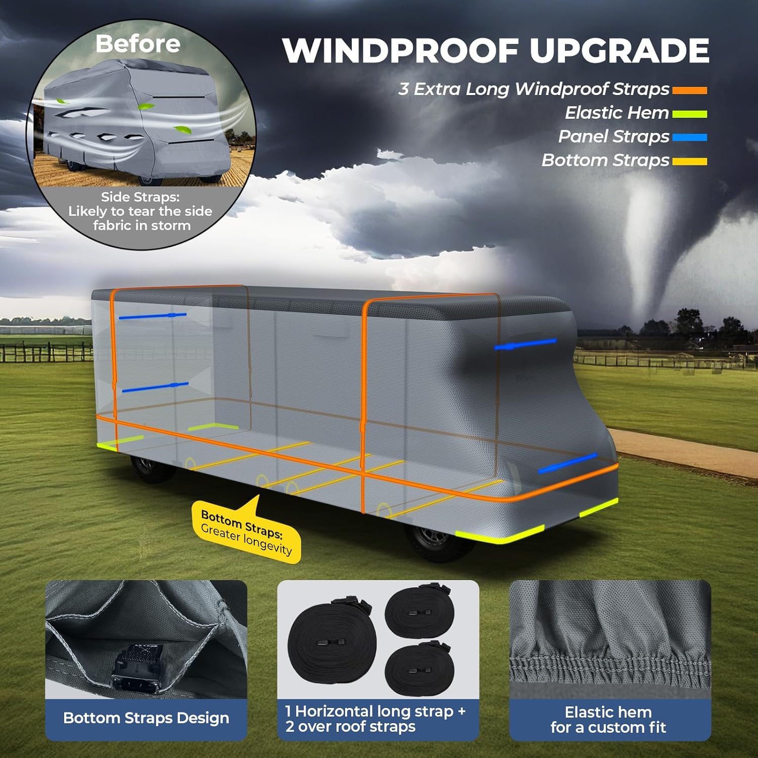 RVMasking Class C RV Cover, 29'1"-32' Heavy Duty 7 Layers Top Class C Motorhome Cover with 4 Tire Covers, Windproof Rip-Stop Anti-UV Camper Cover, Dark Gray