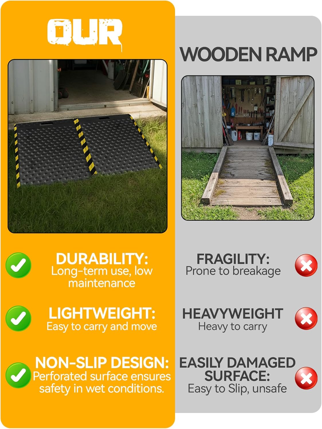 36" x 48" Shed Ramp for Riding Mower, 1500lbs Heavy Duty Metal Loading Ramps, 2-Pack Anti-Slip Punch Design, Long Ramp for Smooth Transition, Garage & Barn, Fits Snow Blower, ATV, UTV, Lawn Tractor