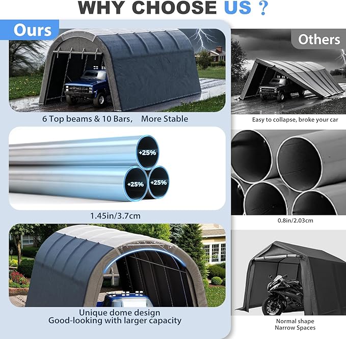 Carport 12x20 ft Heavy Duty w/Translucent Roof, All-Season Waterproof UV - Image 2