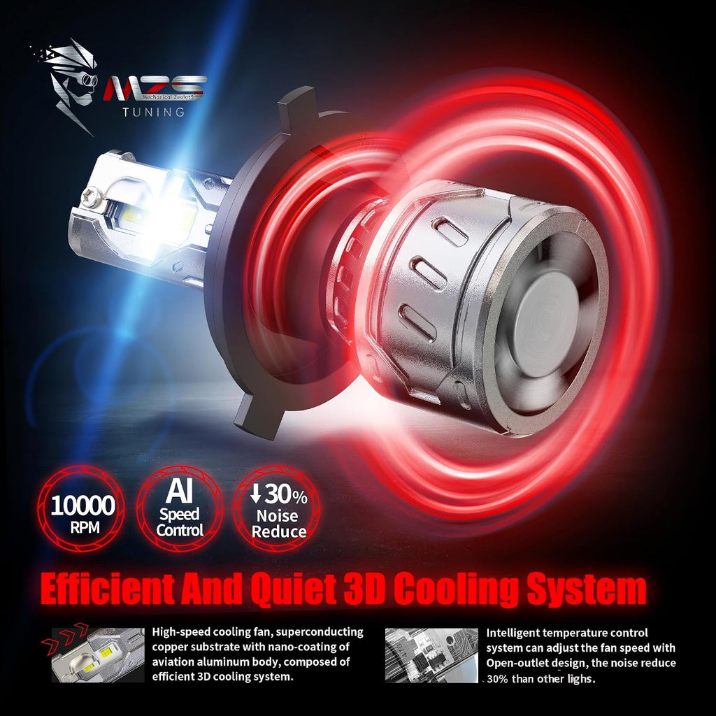 MZS H4/9003 Bulb for Motorcycle, H4 Fog Bulb 400% Brighter, 6500K Cool White, Fast-Cool, Plug and Play, Powersport Light, Pack of 1