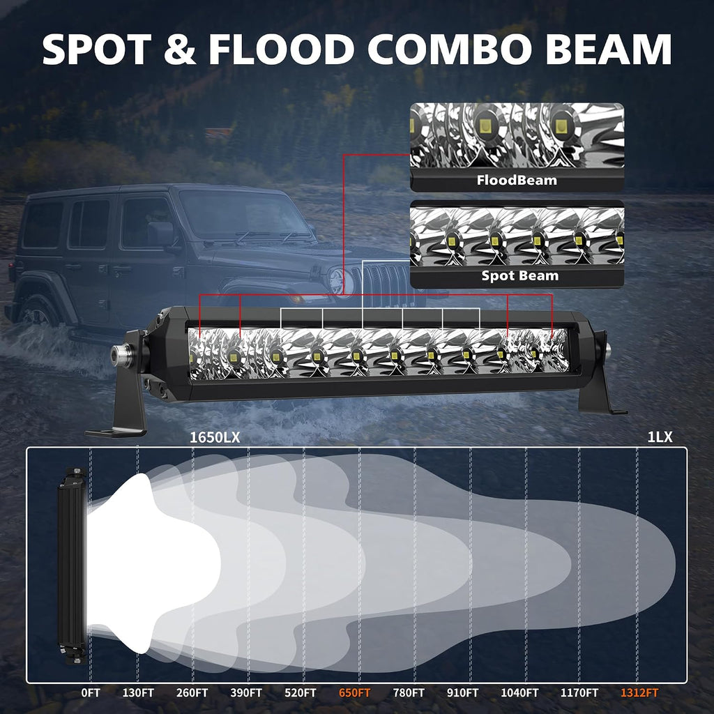 4wdking slim led light bar 12 inch spot showing dimensions